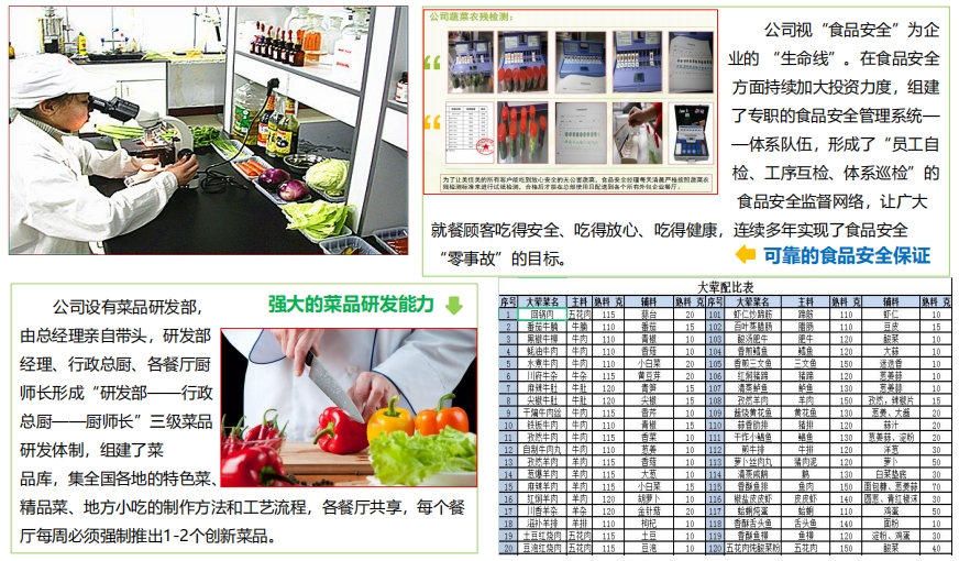 经营优势0.png